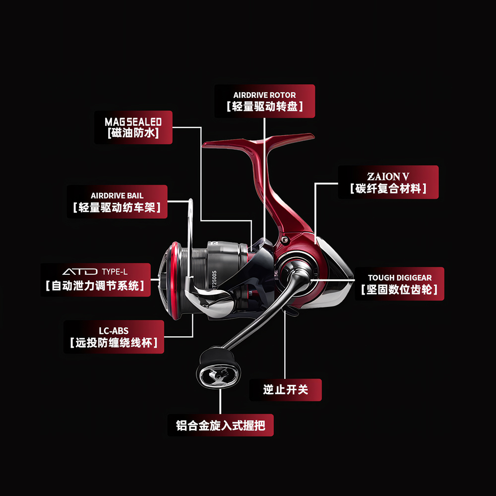 Новинка 2023 года DAIWA FUEGO  – обзор и цена Shimano Reel Stradic
