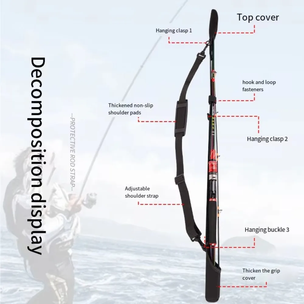 Регулируемая сумка для хранени – обзор и цена Fishing Line Spool
